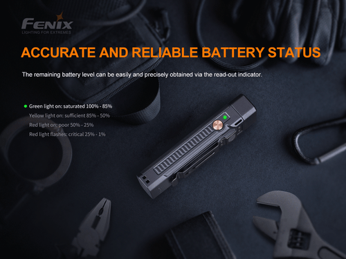 Fenix WT16R 300 Lumens 115 meter USB Recharge Flashlight Work Light Repair Light - Picture 9 of 12