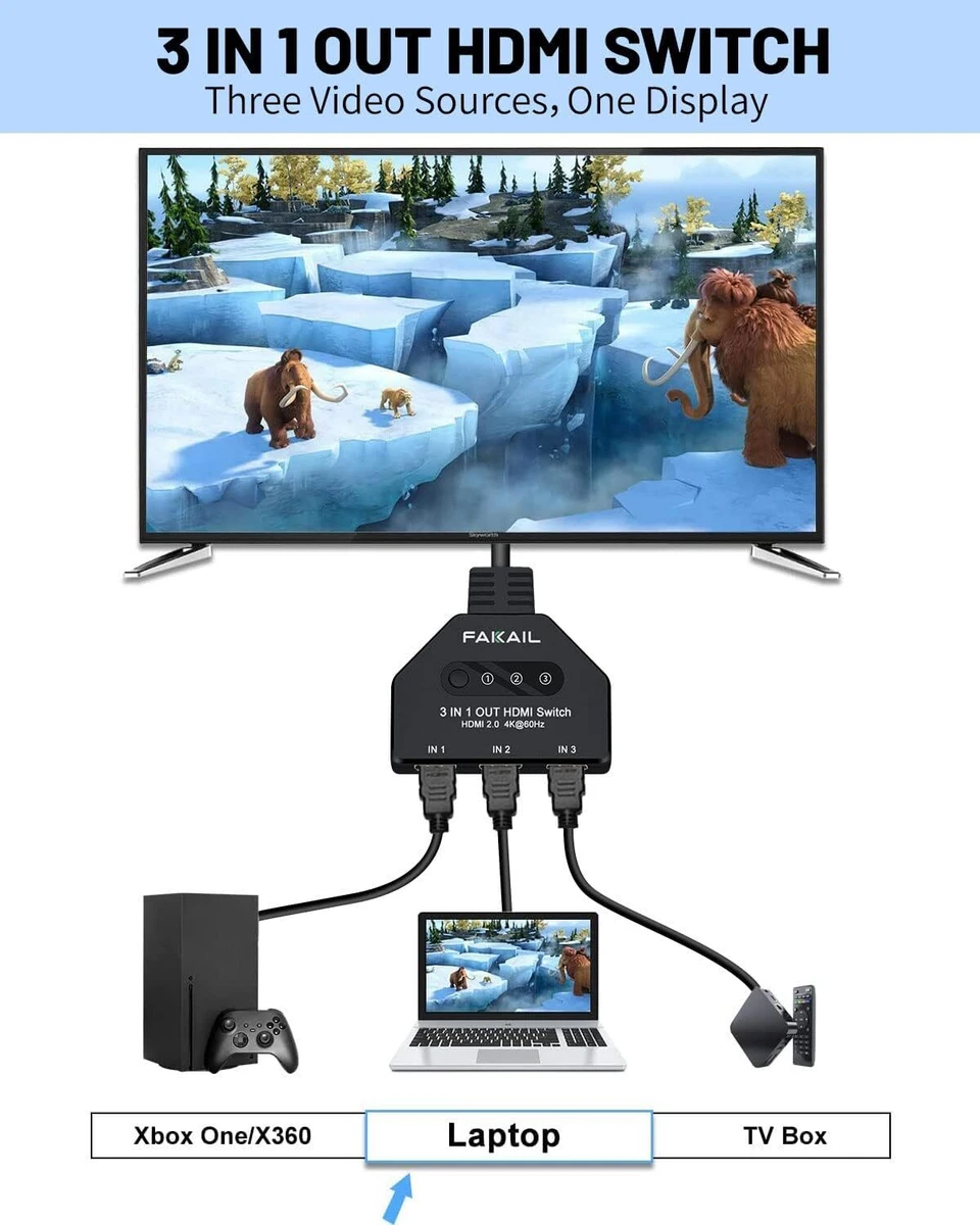 Ps4 firestick online