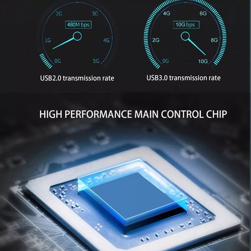 PCIe to USB 3.2 Gen2 10Gbps Expansion Card With Interface Type A/C/E 19Pin/20Pin - Photo 11/13