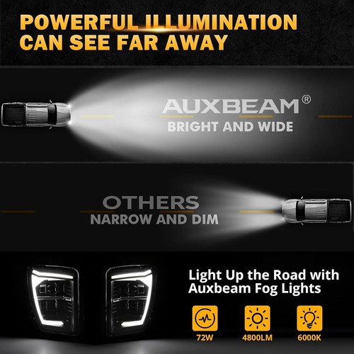 Dodge Ram 1500 Auxbeam LED Fog /Driving Lights for 2013 2014 2015 2016 2017 2018 - Picture 3 of 11