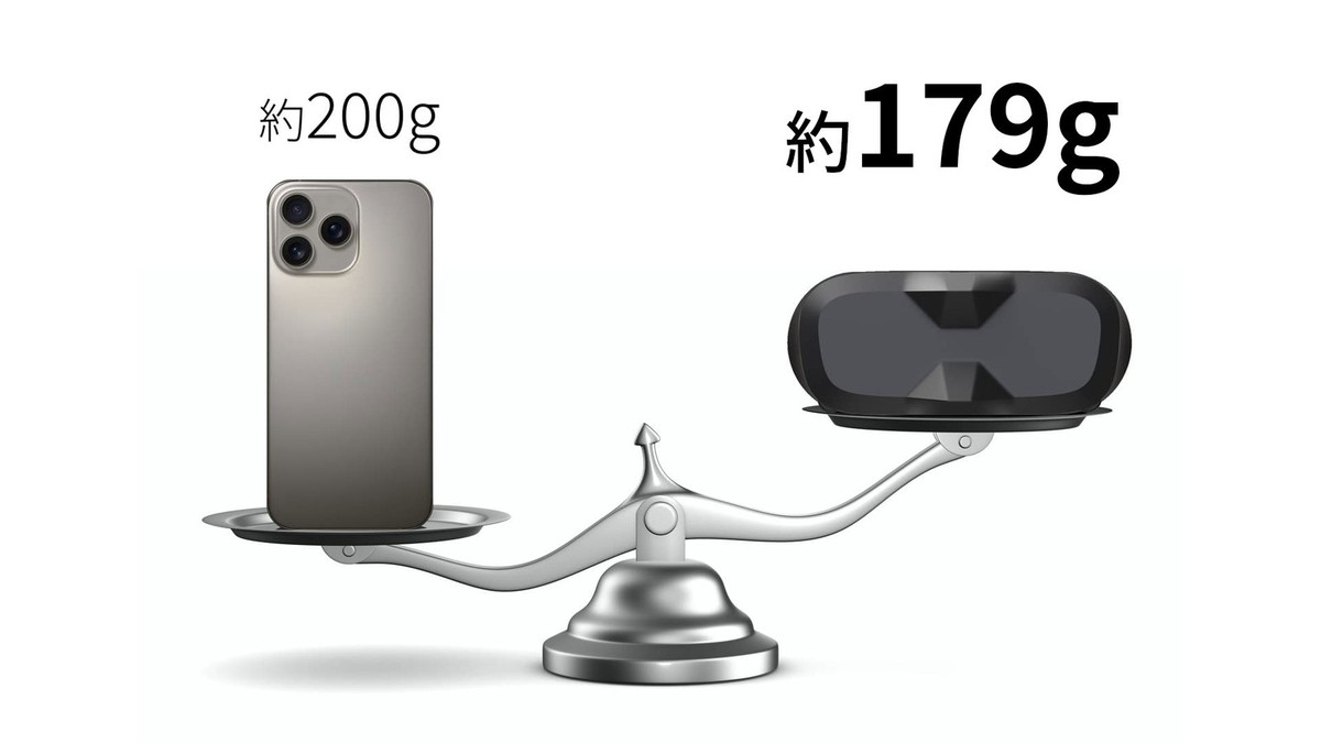 Shiftall MeganeX Superlight 8K SVP-VGC3B VR Headset Ultra High