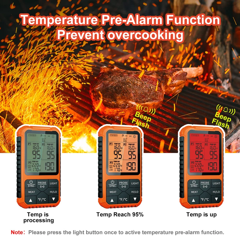 Wireless Meat Thermometer,  Digital Meat Thermometer with Temperature Pre-Alarm,