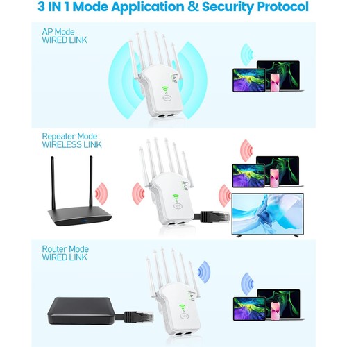 WLAN Repeater WLAN Verstärker 1200Mbit/s Dualband 2.4GHz+5GHz WLAN Booster - Afbeelding 3 van 12