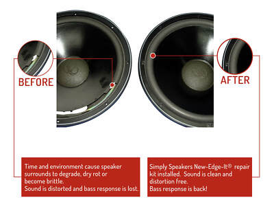 Bordo Schiuma Diffusori Ss-2003 Kit Riparazione Woofer Infinity SS-2003 - Schiuma Bordo FSK-8 Per Riconatura Altoparlanti Ricambio Cuffia Infinity - Foto 6