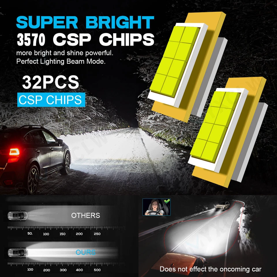 Para Yamaha V-Star 950 1100 1300 Clásico H4 LED Moto Faros Bombillas Alto/Bajo Foto 4 de 4