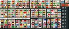 ONU NATIONS UNIES Superbe complet de 1980 à 2007  196 drapeaux **