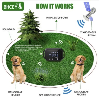 GPS Wireless Dog Fence, 2023 Electric Fence System for Dogs