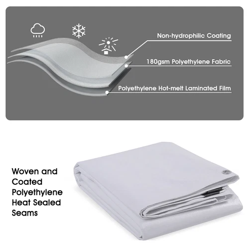 Robuste Gartenplanen Wasserdicht Vordach Abdeckplane UV Beständig Plane - Bild 8 von 82