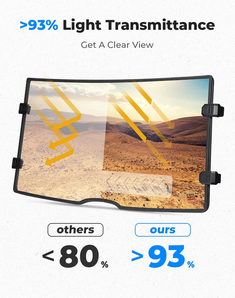 Parabrisas delantero completo ventilado UTV transparente para TRACKER 800SX / Arctic Cat 2020-2024 Foto 4 de 4