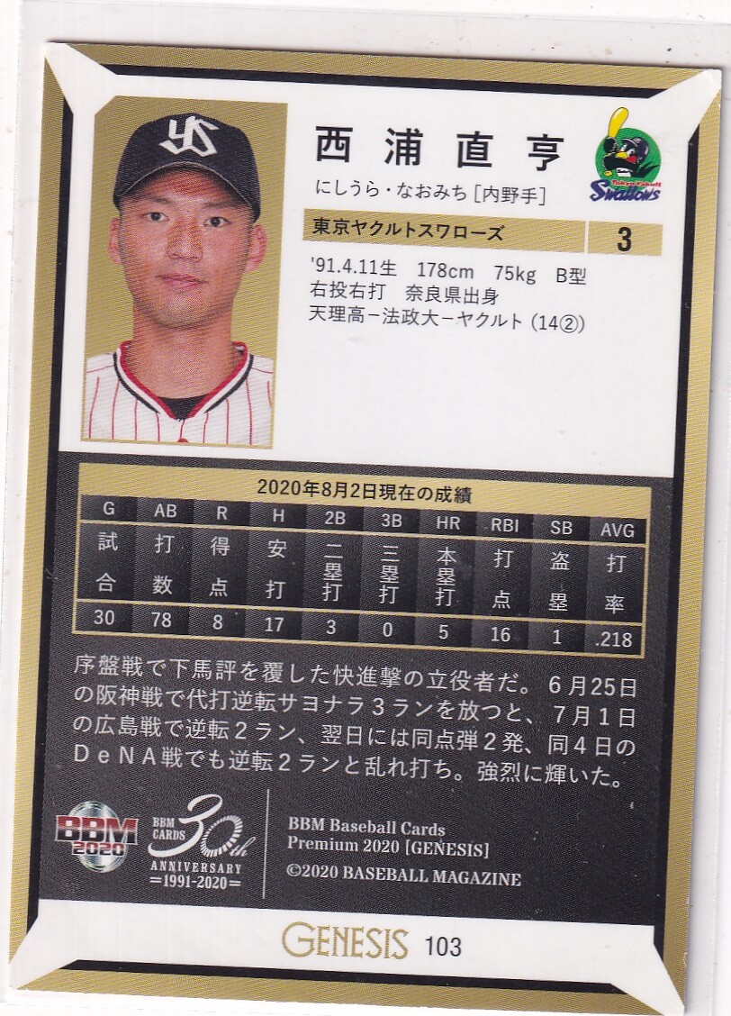 2020 BBM Genesis #103 Naomichi Nishiura | eBay