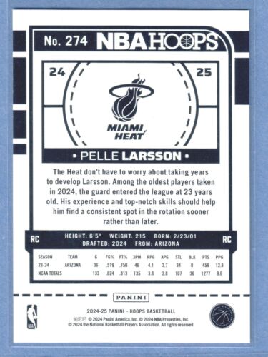 2024-25 Panini NBA Hoops Pelle Larsson Rookie Silver Holofoil #/199 Heat RC SP - Bild 3 von 3