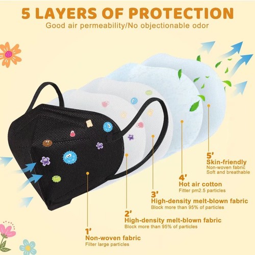 50 Ps Kids Child KN95 Face Mask Disposable Black 5 Layer Approval FFP2 95% Boy - Picture 7 of 12