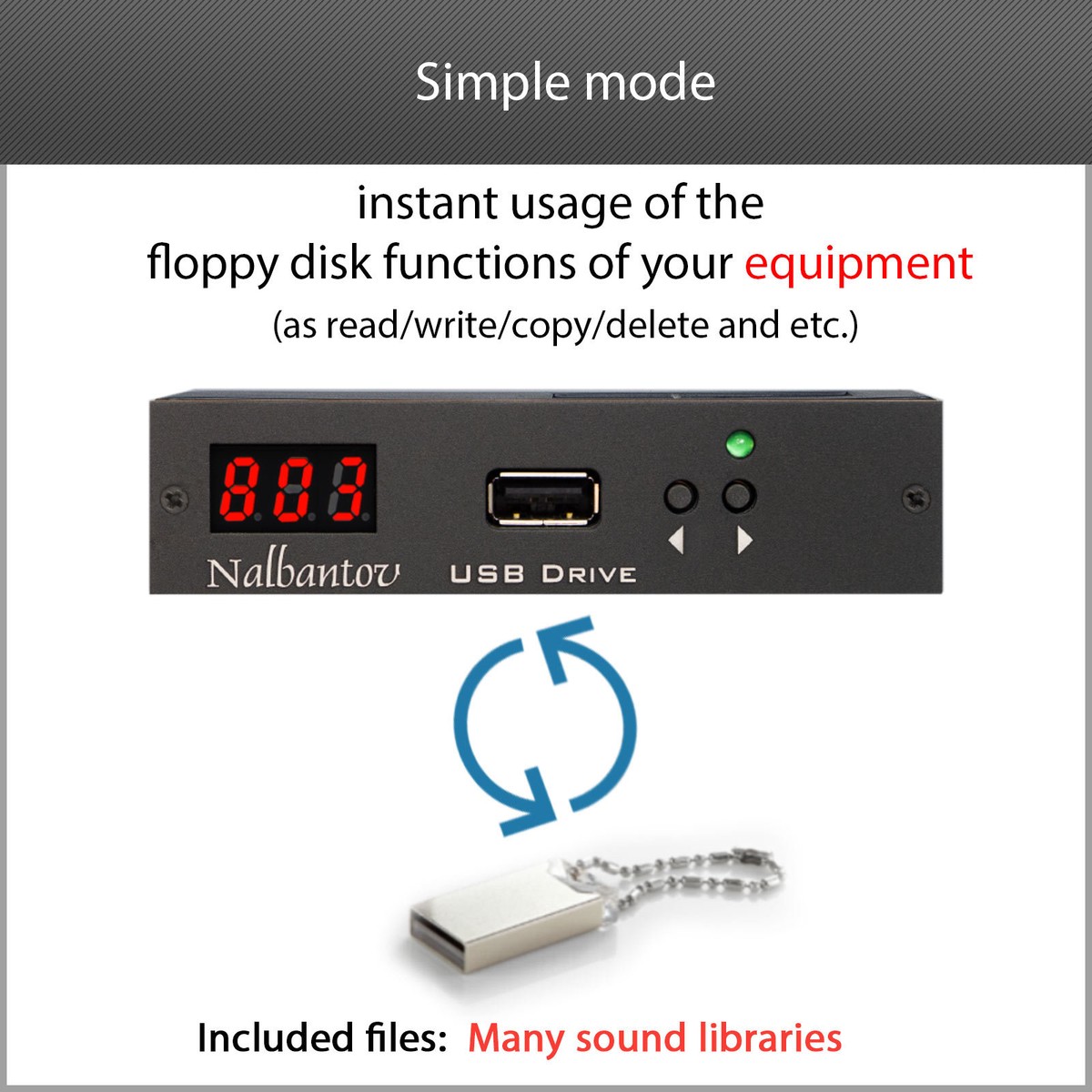 Floppy Disk USB Emulator N-Drive 1000 for Yamaha CVP900, DGX300
