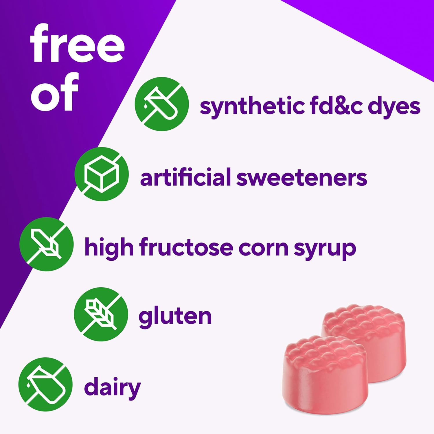 GLP-1 Support Multivitamin, Vitamin and Mineral Blend, 15 Essential Nutrients, C thumbnail 6