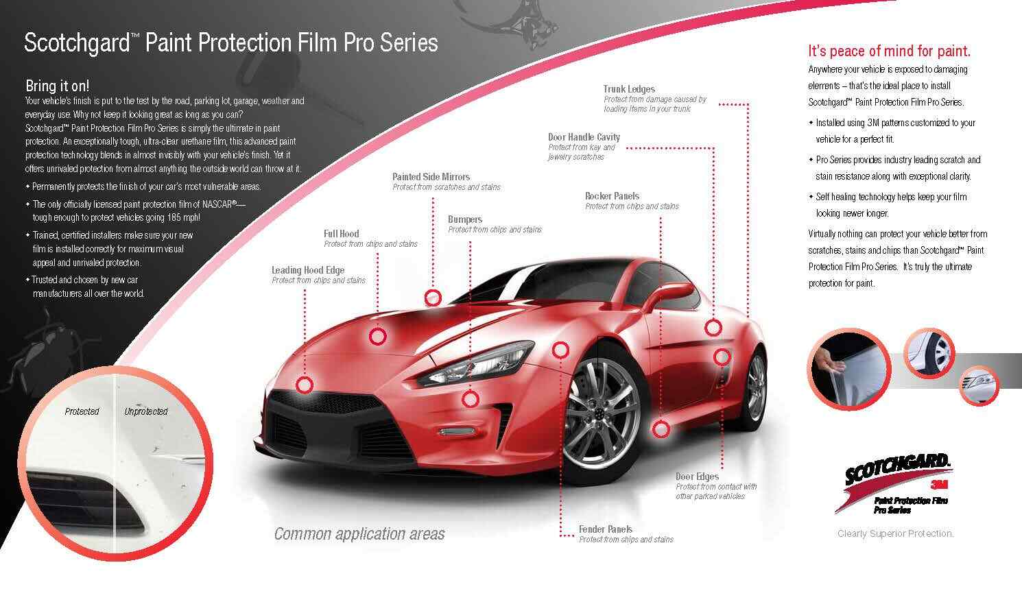 Porsche 911 GT3 Paint protection films Set