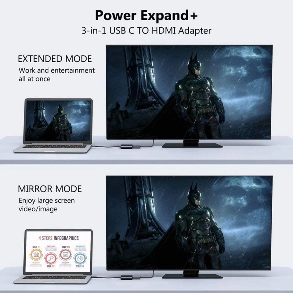 QCEs USB Type C to HDMI Adapter 3-in-1 USB-C Hub Digital AV Adapter, Black - Image 4 of 4