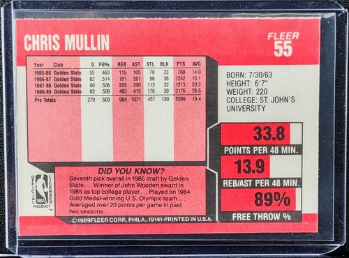 Fleer Chris Mullin #55 Golden State Warriors HOFer 1989-90 - Imagen 2 de 2