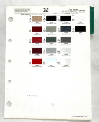 1988 JAGUAR PPG   COLOR PAINT CHIP CHART ALL MODELS