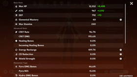 Genshin Impact AR 60 America - Varesa - Mavuika - Kazuha C1 - Shenhe C1 - Furina