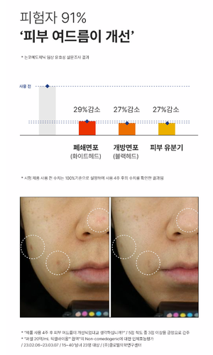 Purcell Pixcell Biom 2Billion/mL 30ml Calming K-Beauty - Picture 4 of 7
