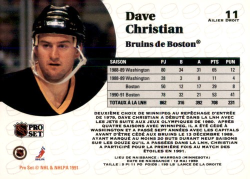 Juego profesional #11 1991-92 Dave Christian - Imagen 2 de 2