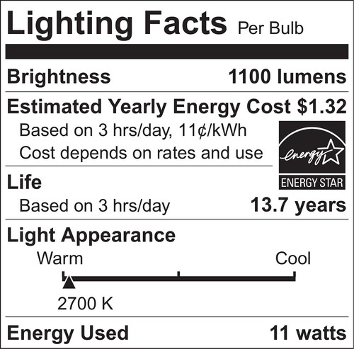 SYLVANIA TruWave LED Light Bulb, 75W, Dimmable Soft White 2700K, 6 Pk - Picture 2 of 8