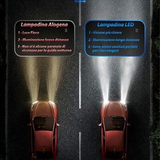 Coppia LED Lampadina per Fari Auto Moto H7 Luce Bianca 6000k 6000LM 2 Pezzi - Miniatura 5