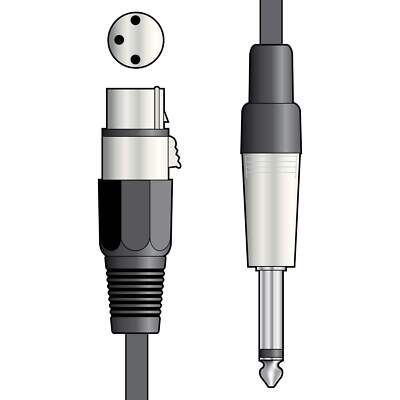 QTX Essential Mikrofonkabel XLR - Klinke 1,5 m