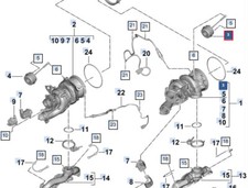 Porsche Panamera 971 Turbolader Wastegate Stellmotor PAB145461A NEU ECHT