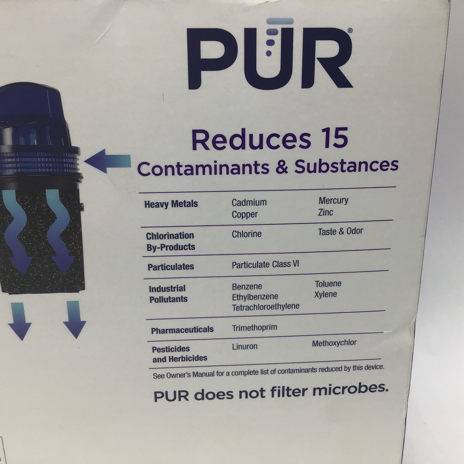 Pur Replacement Pitcher Water Filters PPF900Z 3 Pack NEW 328785002843