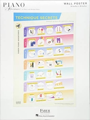 Technique Secrets Poster - 9781616777166
