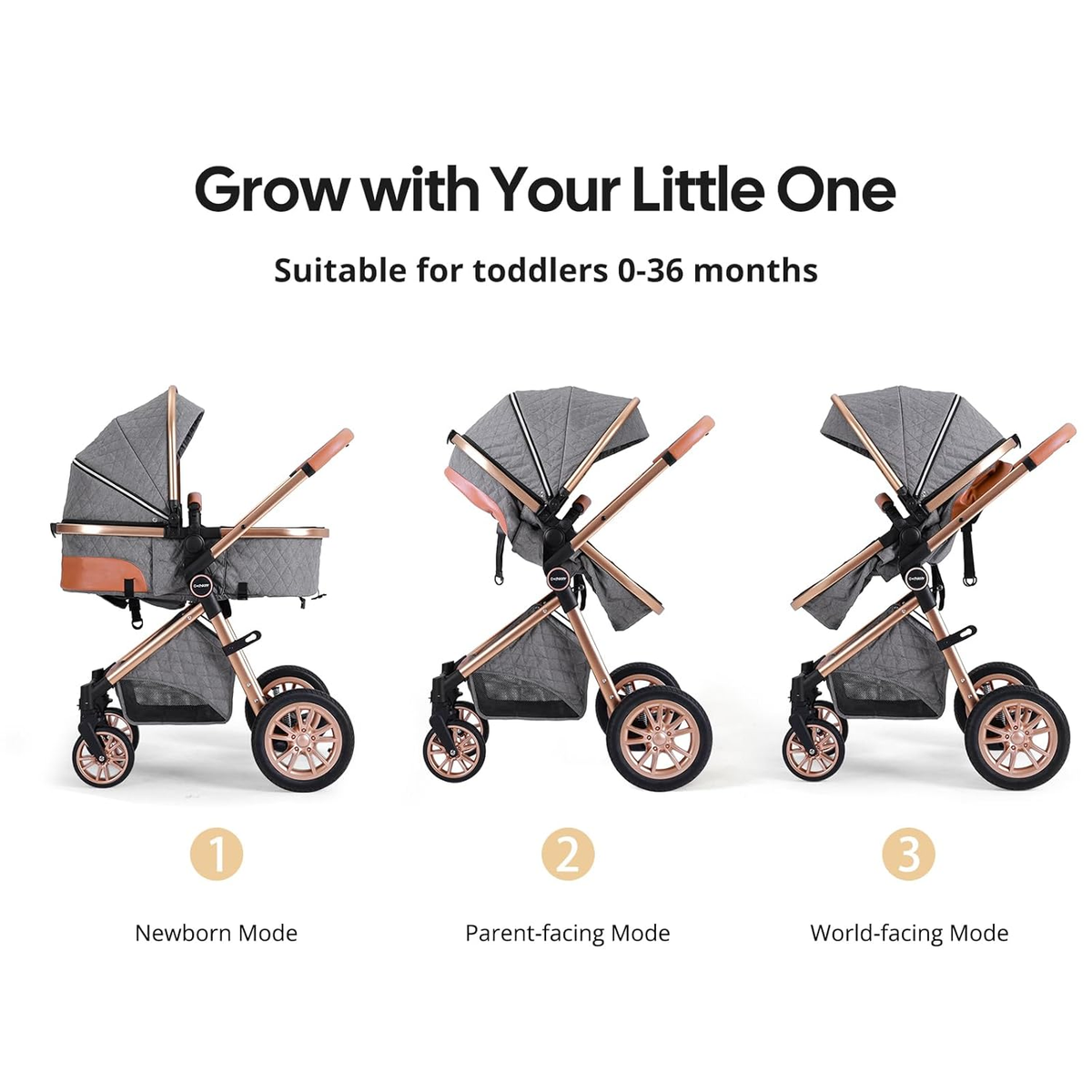 Duraflex 2-in-1 Convertible Baby Stroller with All-Terrain Wheels