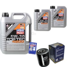 Einspritzpumpe VW Passat Variant (32B) 1.6 D