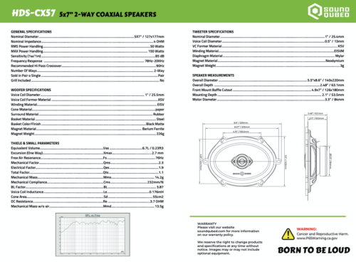 Soundqubed HDS Series 5x7" Coaxial 2-way Speakers (Pair) 150W 4 Ohm - Picture 7 of 13