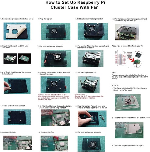 Raspberry Pi 4 Cluster Boîtier Raspberry Pi 4 Boîtier avec Ventilateur & Rasp... - Afbeelding 7 van 9