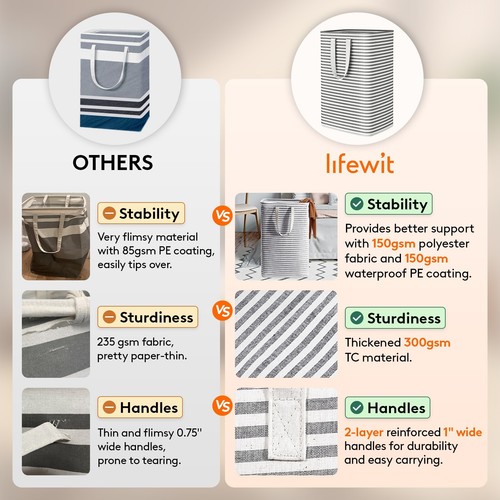 Lifewit Laundry Hamper with Handles, Freestanding and Waterproof, 80L - Picture 3 of 13