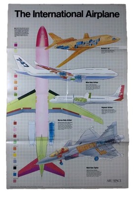 1984 The International Airplane Diagram Poster Boeing 747 Saab JAS 39 Gripen Jet