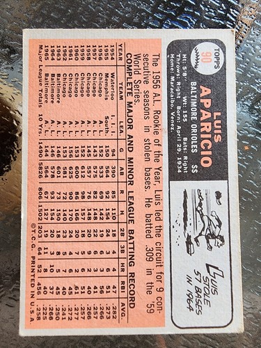 1966 Luis Aparicio Topps #90 Baltimore Orioles HOF VG/EX - Picture 2 of 2