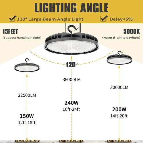 200W UFO LED High Bay Light 30000 LM with UL 6ft Cable Industrial Warehouse Lamp - Picture 9 of 11