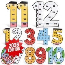 BEAWART Multiplication Chart Posters 12 Pcs School Theme