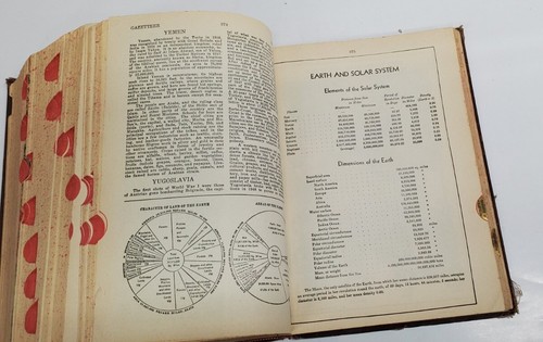 Library Of Universal Knowledge Teh practical self-educator Chicago 1960 book - Picture 19 of 21