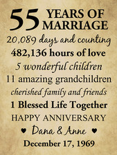 55th Anniversary Gifts 55th Wedding Anniversa...