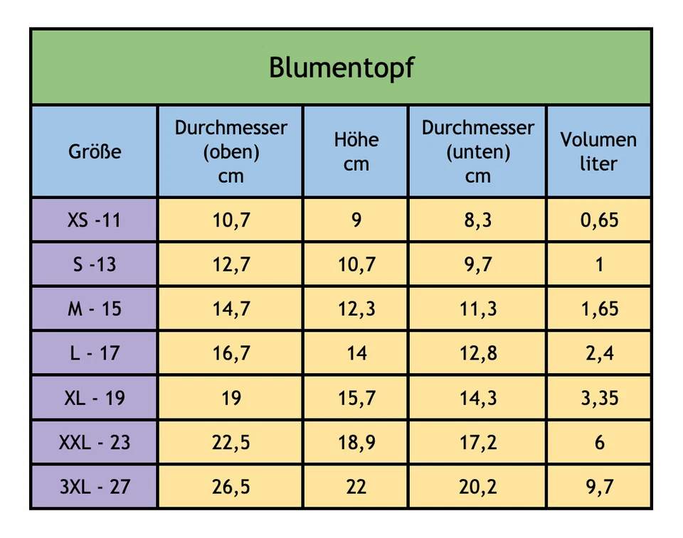 Übertopf Wellen Slim Rund Blumentopf 3D Effekt 3 Farben 7 Größen - Bild 4 von 4