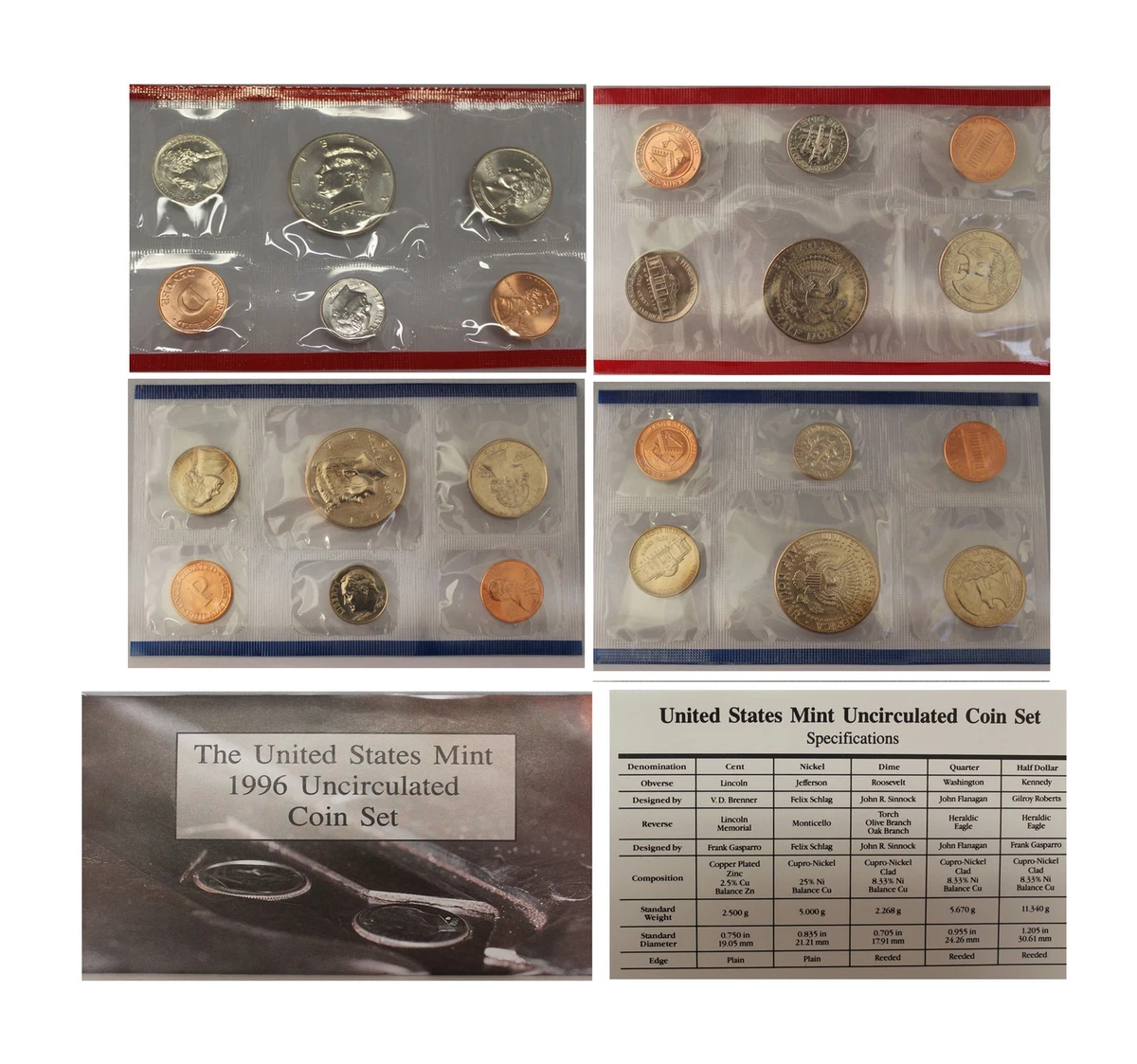 1996 US Coin Mint Sets for sale | eBay