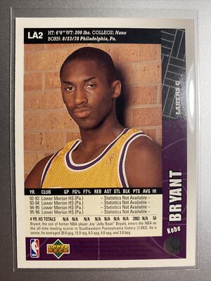 1996 1997 Upper Deck/Collectors Choice Kobe Bryant Rookie Card 
