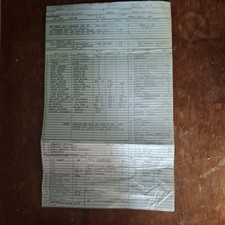 1980 Any Which Way You Can Movie Call Sheet Clint Eastwood RARE Vintage
