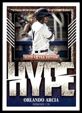 2015 Panini Elite Extra Edition HYPE Orlando Arcia Rookie Milwaukee Brewers #3