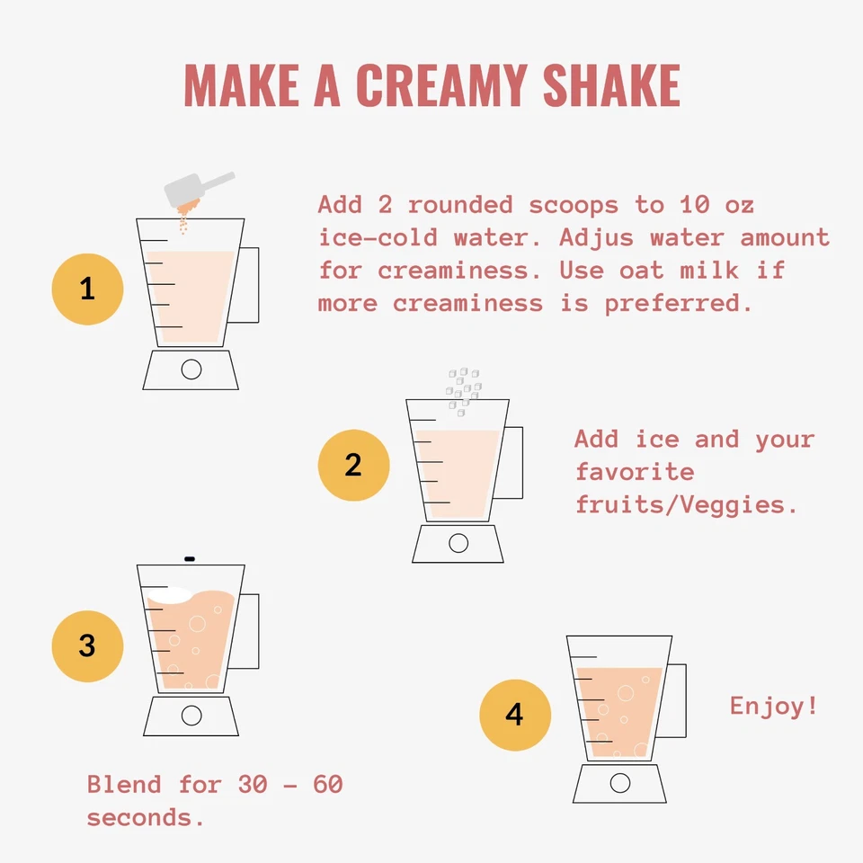 Vegan Meal Replacement Shake Strawberry Banana - 15 Plant Based Protein Meals - Image 4 of 4