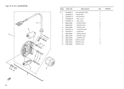 YAMAHA Parts Manual YZ80 YZ80F 1979 VMX Replacement Spares Catalog