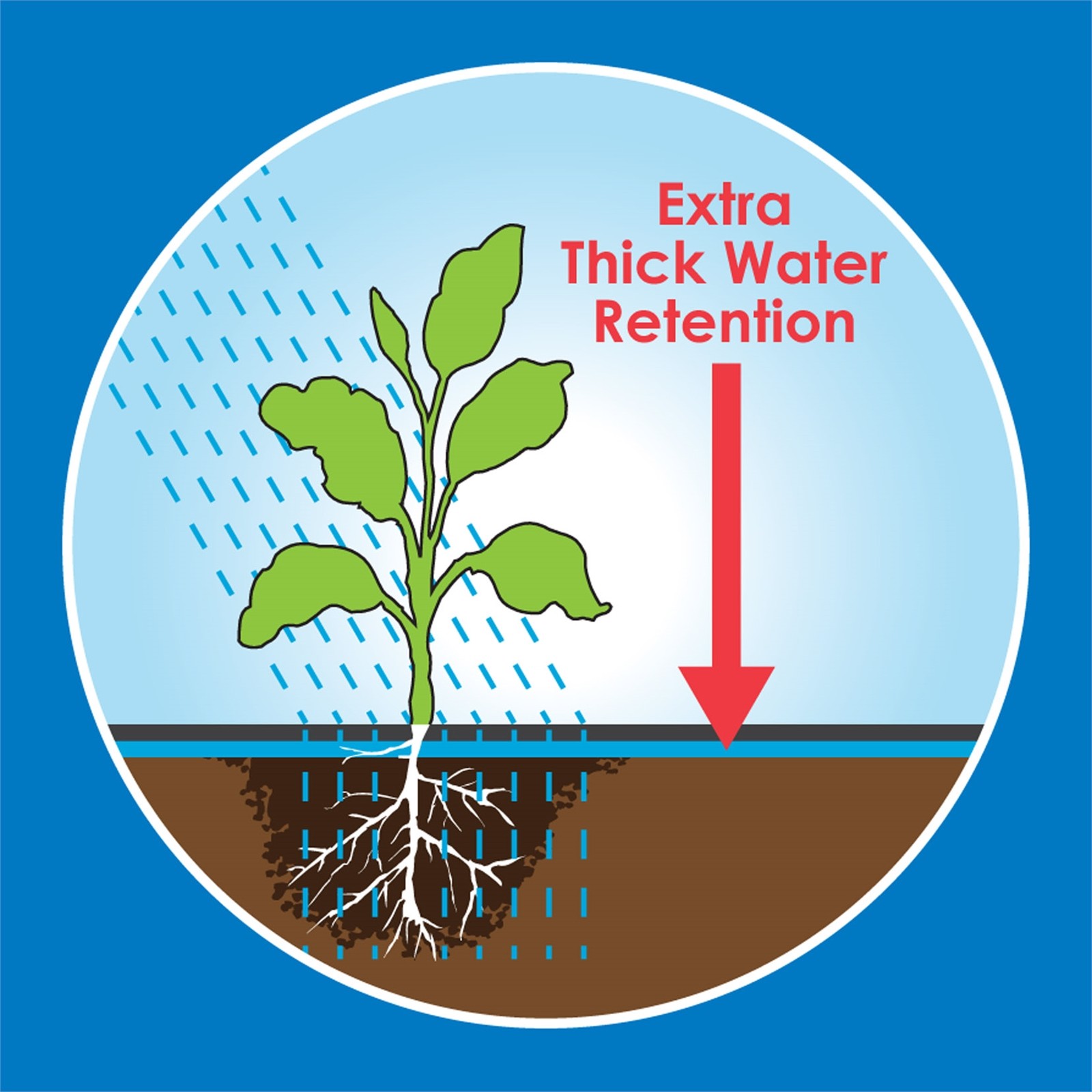 Pillar Products WATERLOCK PREMIUM MULCH MAT 0.915x10m Allows Air Flow